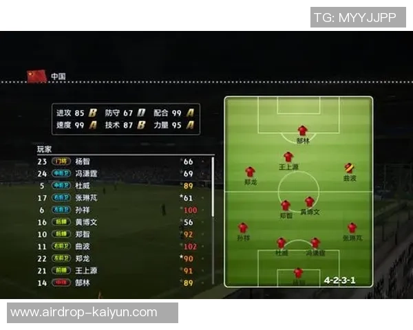 实况足球10前锋技巧解析与最佳阵容推荐助你称霸赛场 实况足球10前锋技巧解析与最佳阵容推荐助你称霸赛场